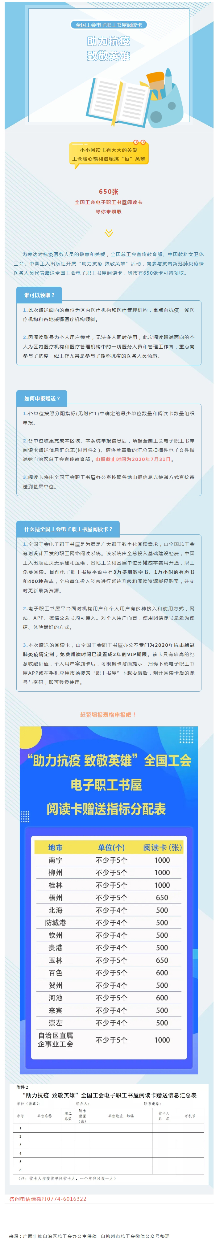 關(guān)愛&ldquo;加碼&rdquo;！@梧州抗疫醫(yī)務(wù)人員：650張全國工會電子職工書屋閱讀卡等你來領(lǐng)！.jpg