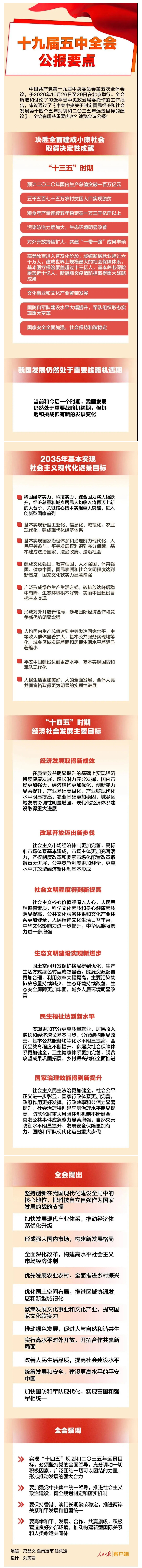 五中全會(huì)公報(bào)要點(diǎn)，條條與你有關(guān)！.jpg