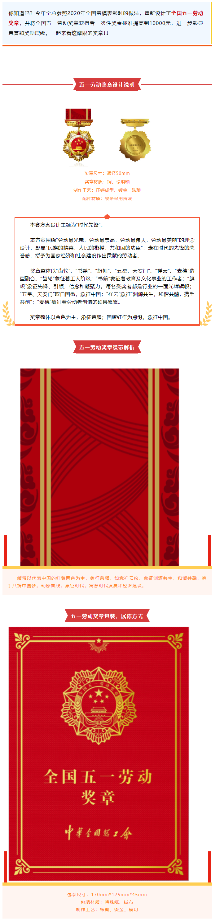 太炫了！新的全國(guó)五一勞動(dòng)獎(jiǎng)?wù)?，高清大圖揭秘美在哪里！.png