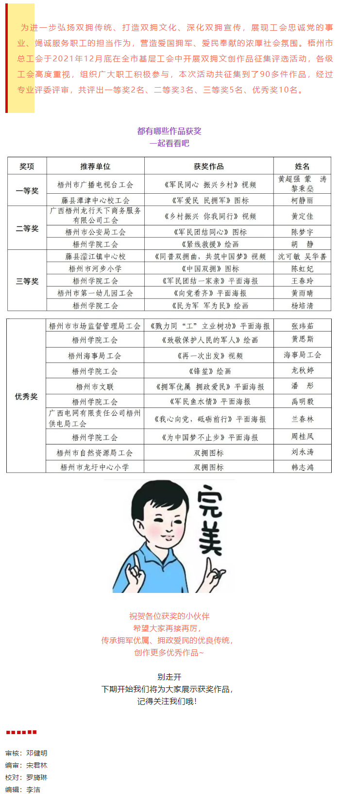 雙擁文創(chuàng)作品征集評選活動獲獎名單出爐，快看看有沒有你！.png