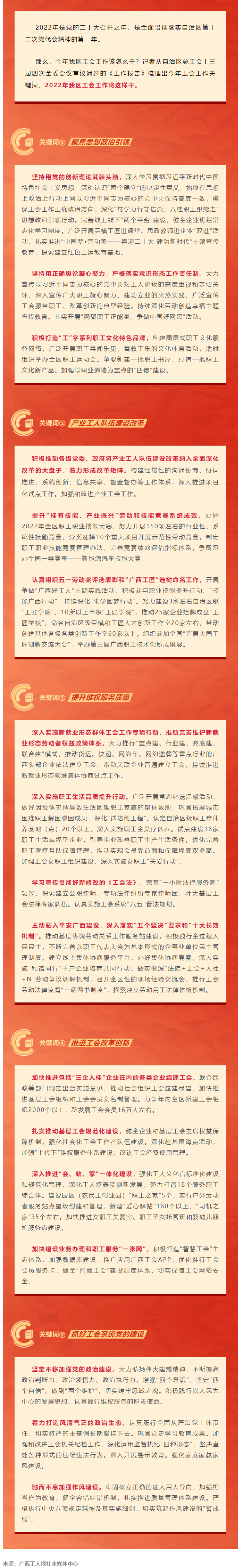 劃重點，2022年廣西工會工作這么干.png