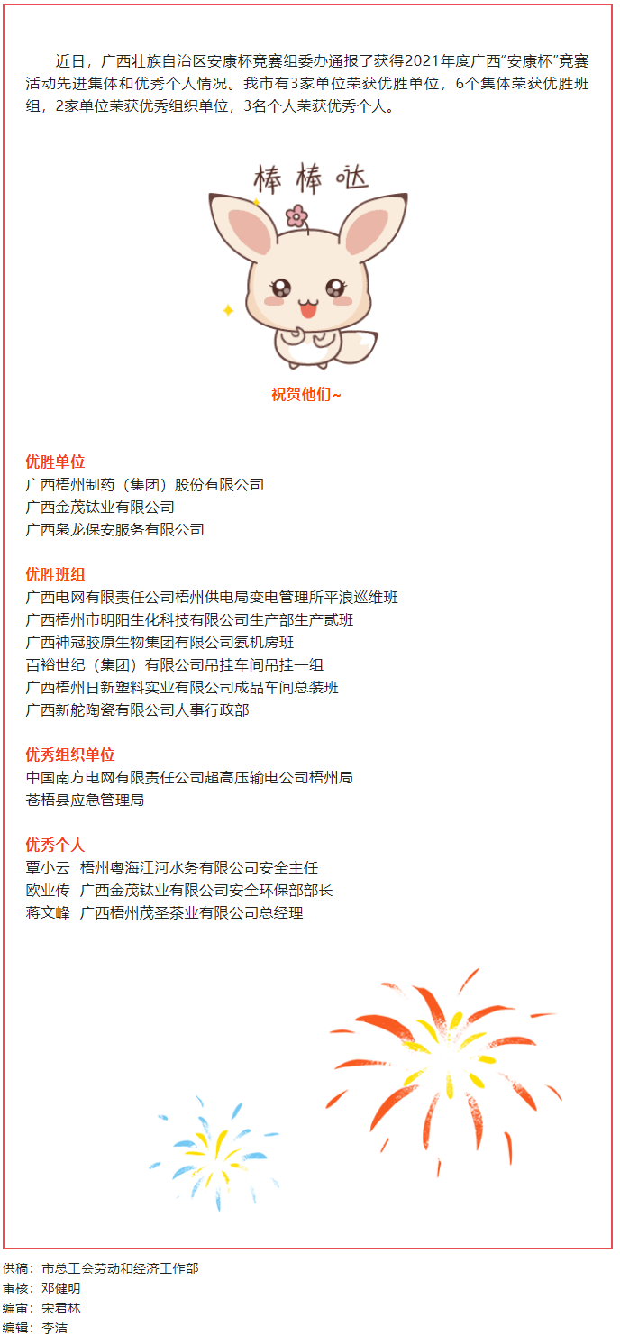 喜報！梧州市獲廣西&ldquo;安康杯〞競賽活動多項獎勵.png