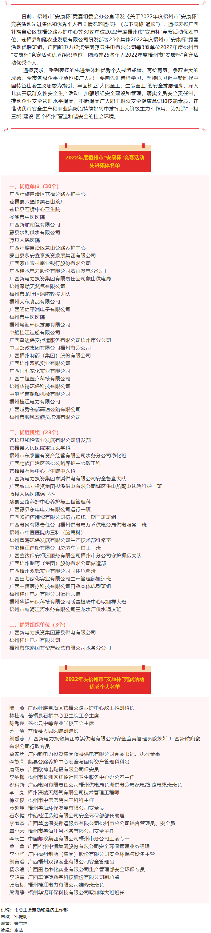 2022年度梧州市&ldquo;安康杯&rdquo;競賽獲獎名單公布.png