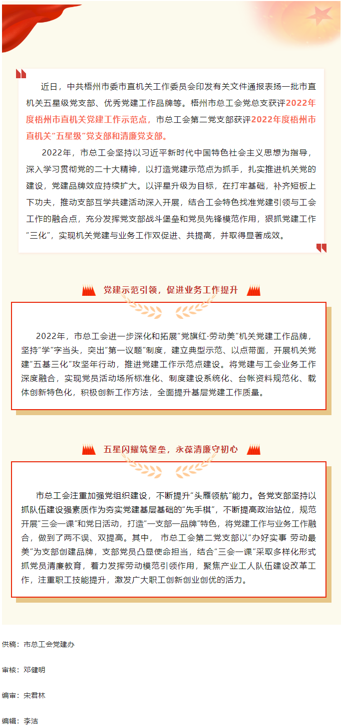 優(yōu)秀！梧州市總工會(huì)機(jī)關(guān)黨建工作捷報(bào)頻傳.png