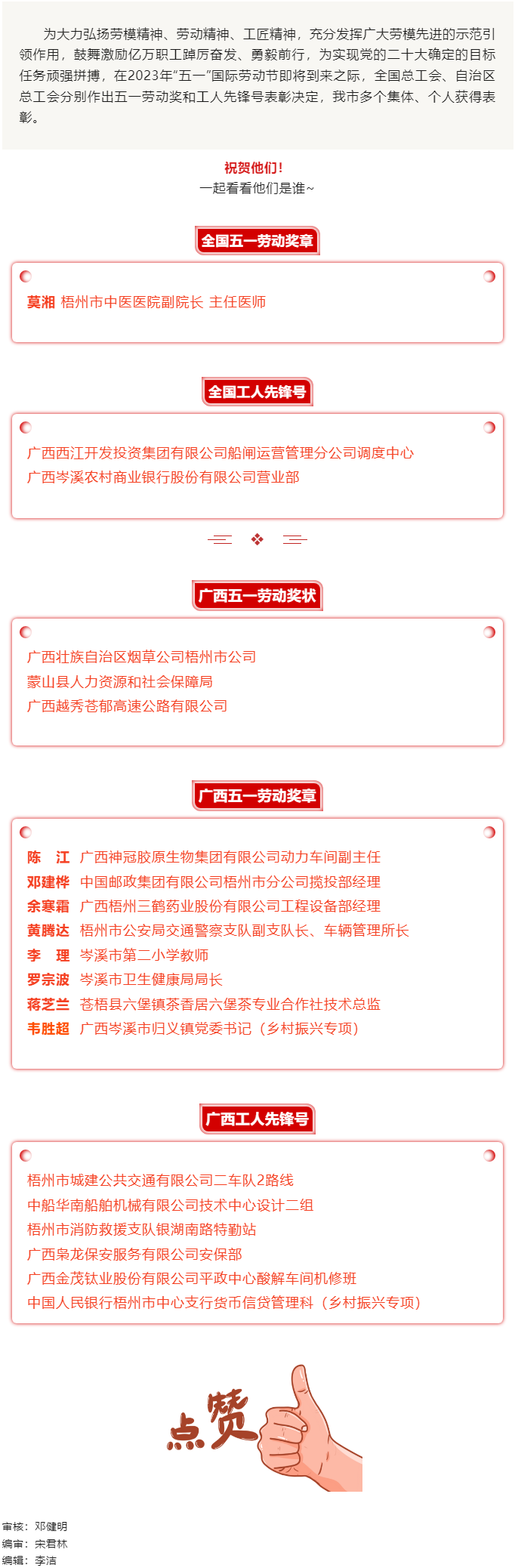 喜報(bào)！梧州市這些集體和個(gè)人獲全國(guó)總工會(huì)和自治區(qū)總工會(huì)表彰.png