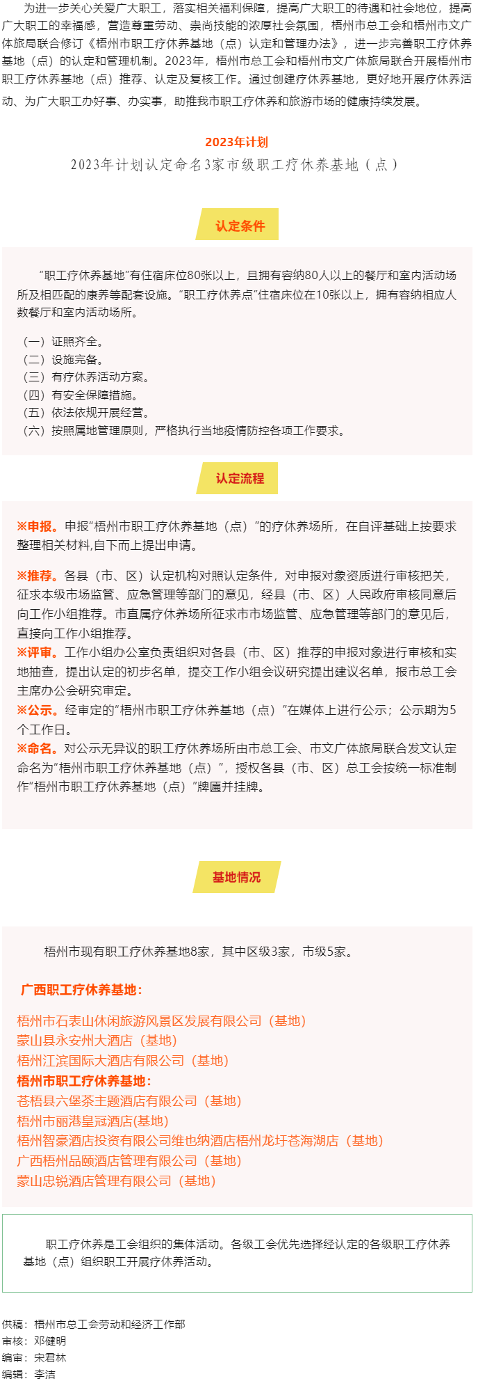 梧州市總工會、梧州市文廣體旅局攜手共同推進市職工療休養(yǎng)基地（點）創(chuàng)建工作.png