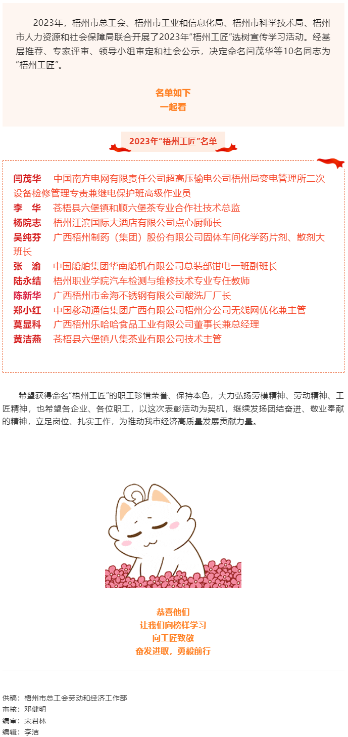 祝賀！這10位職工獲命名2023年&ldquo;梧州工匠&rdquo;.png