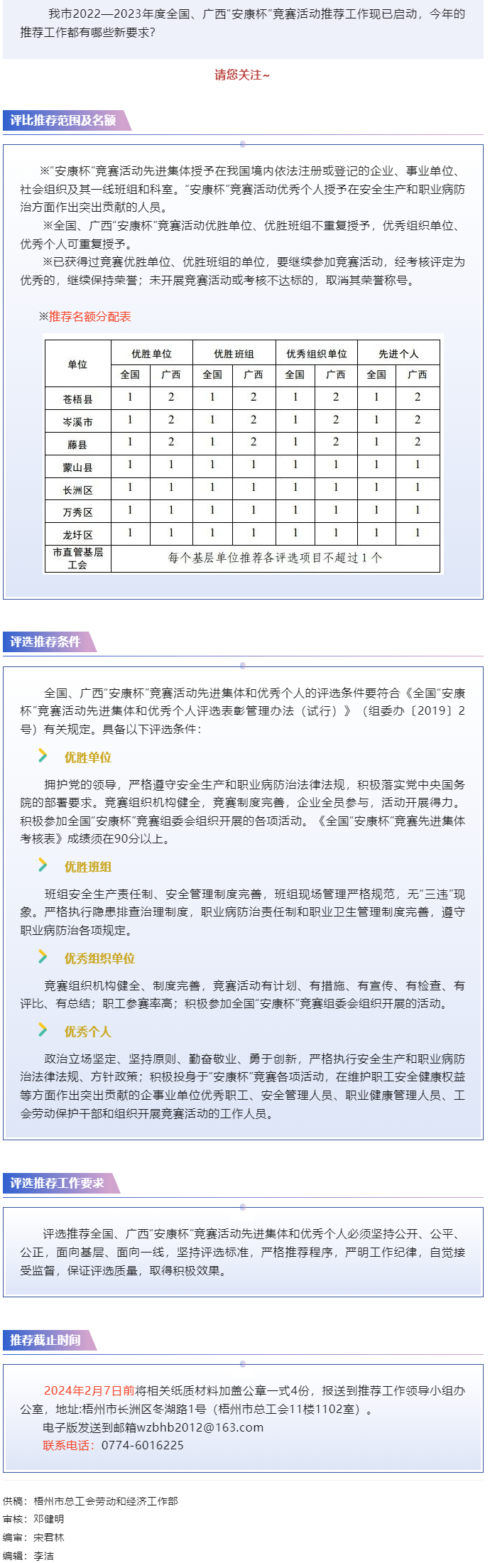 關(guān)注！2022&mdash;2023年度全國、廣西&ldquo;安康杯&rdquo;競賽活動 推薦工作現(xiàn)已開始.png