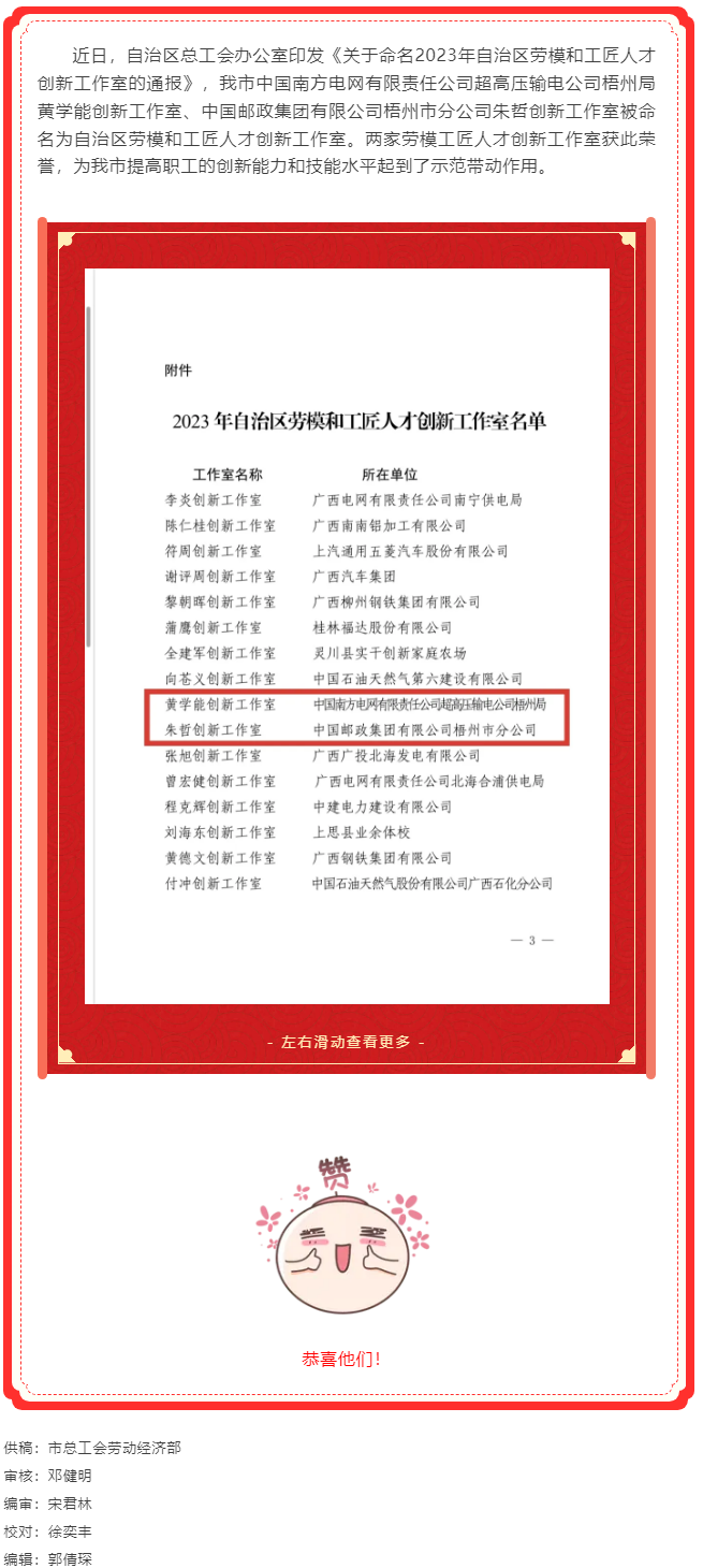 喜訊！梧州市2個創(chuàng)新工作室被命名為自治區(qū)勞模和工匠人才創(chuàng)新工作室.png