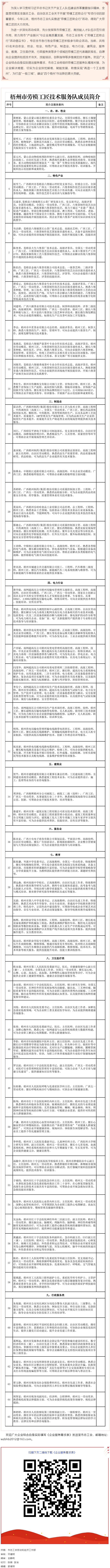 梧州市65名勞模工匠參與&ldquo;勞模工匠助企行&rdquo;活動(dòng)丨積極為企業(yè)排憂(yōu)解難.png