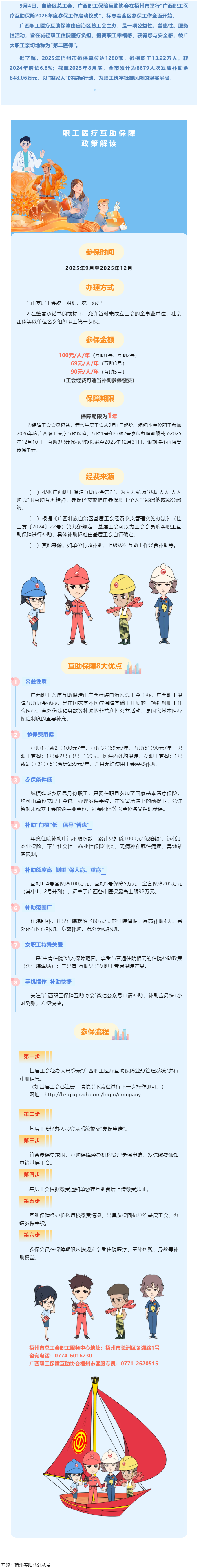 重要提醒！廣西職工醫(yī)療互助保障2026年度參保工作啟動啦！.png