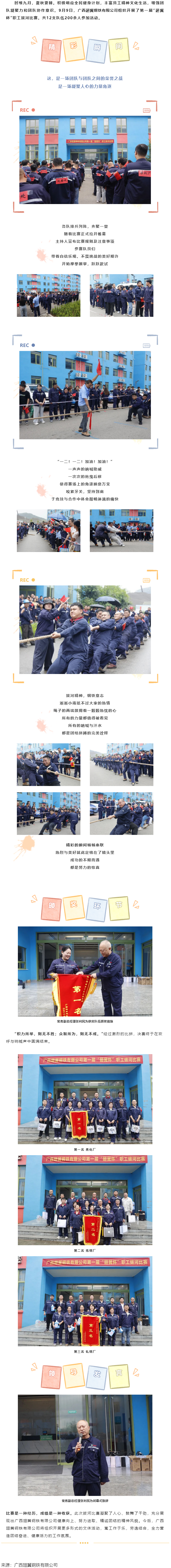 【基層動(dòng)態(tài)】運(yùn)動(dòng)競(jìng)技 _ 聚鋼鐵力量，第一屆&ldquo;翅冀杯&rdquo;職工拔河比賽順利開(kāi)展.png