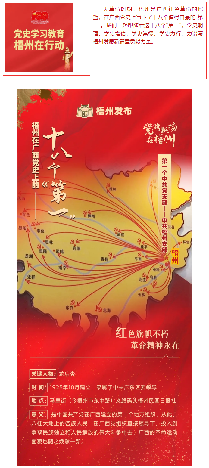 梧州在廣西黨史上的18個&ldquo;第一&rdquo;丨第一個中共黨支部&mdash;&mdash;中共梧州支部.png