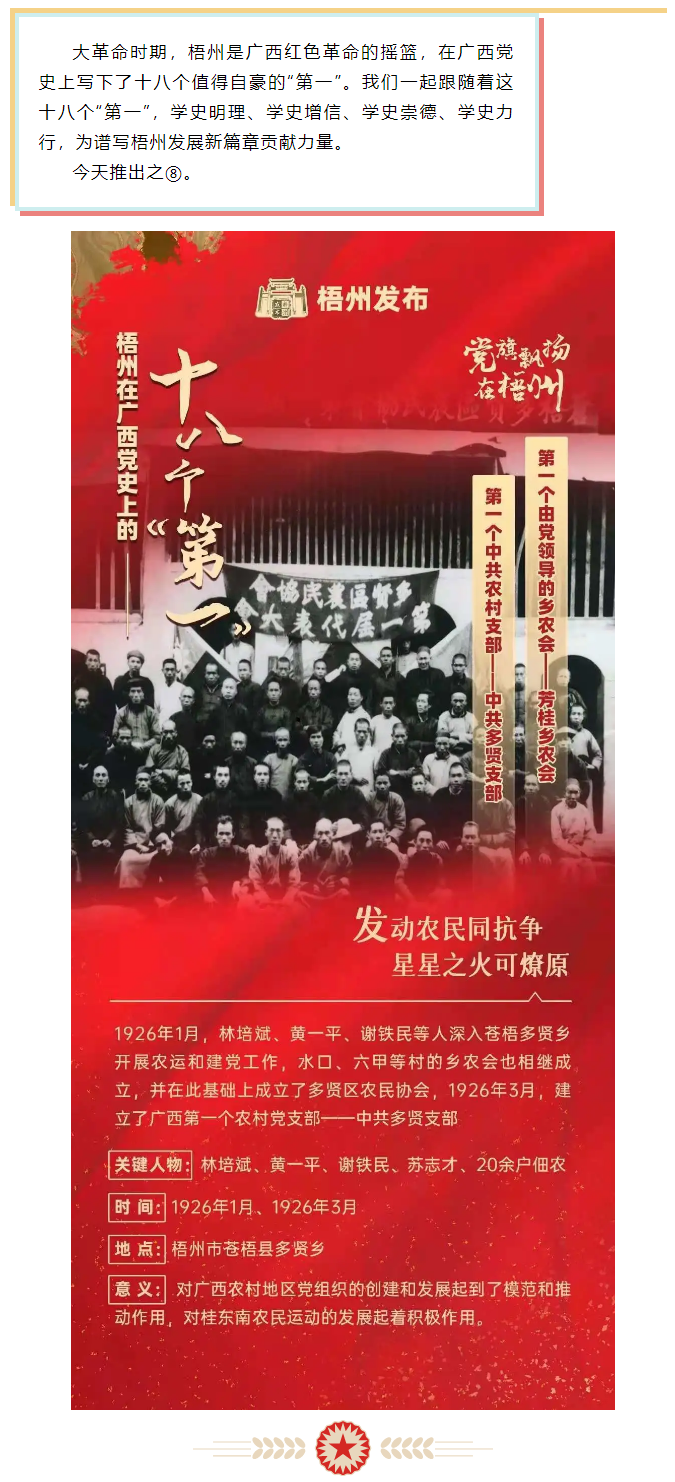 【職工學(xué)黨史】梧州18個&ldquo;第一&rdquo;之⑧丨廣西第一個中共農(nóng)村支部、第一個由黨領(lǐng)導(dǎo)的鄉(xiāng)農(nóng)會.png