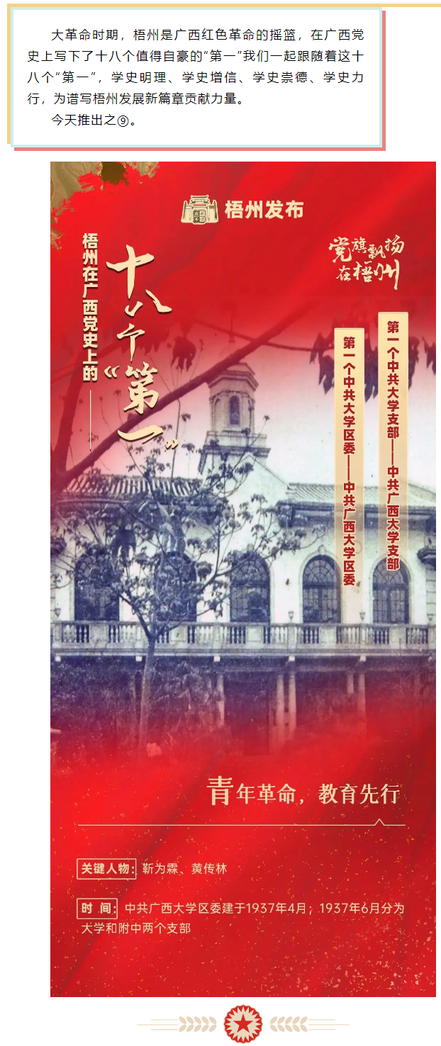梧州18個(gè)&ldquo;第一&rdquo;之⑨丨廣西第一個(gè)中共大學(xué)區(qū)委、第一個(gè)中共大學(xué)支部.png