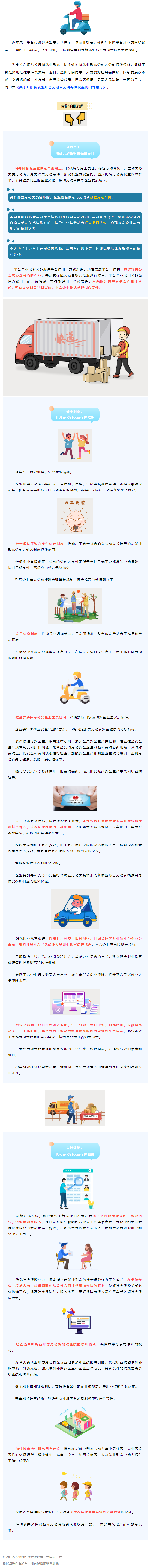 @網(wǎng)約配送員、網(wǎng)約車駕駛員&hellip;&hellip;新就業(yè)形態(tài)勞動者權(quán)益有這些保障！.png