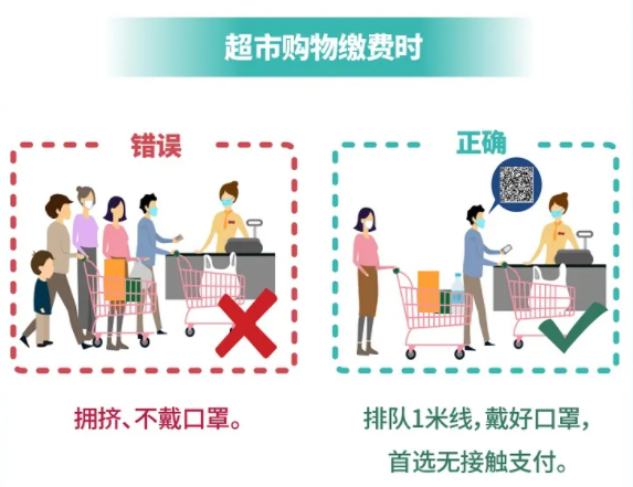 中國疾控中心教您做好個(gè)人防護(hù)！