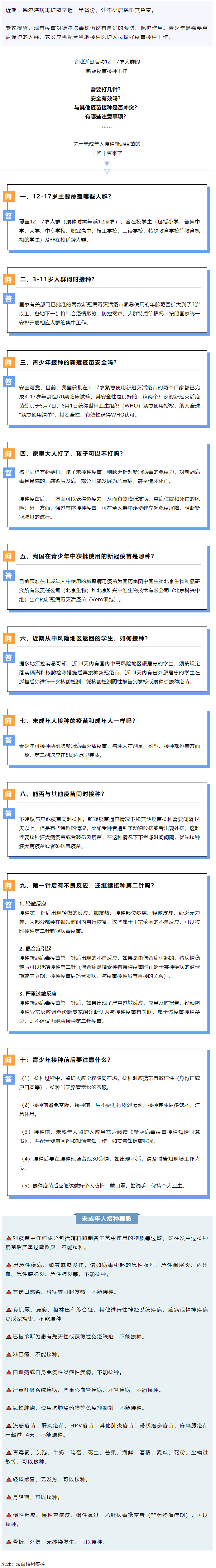 轉(zhuǎn)擴！未成年人新冠疫苗接種&ldquo;十問十答&rdquo;.png