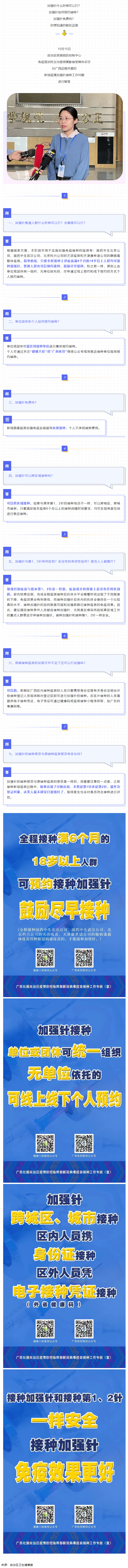 @廣西人，專(zhuān)家解答&ldquo;加強(qiáng)針&rdquo;熱點(diǎn)問(wèn)題，接種滿(mǎn)6個(gè)月的18歲以上人群均可接種！.png