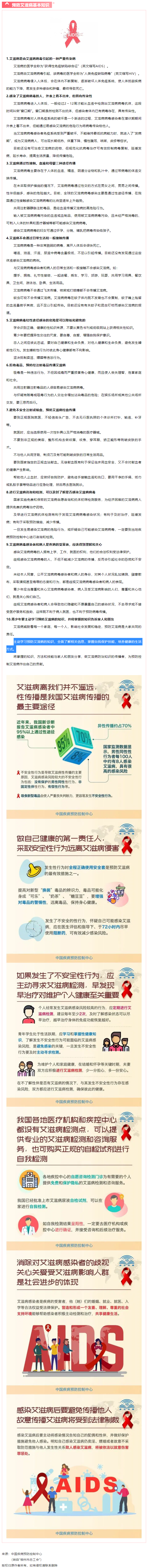 這些預(yù)防艾滋病基本知識(shí)，你一定要知道！.png