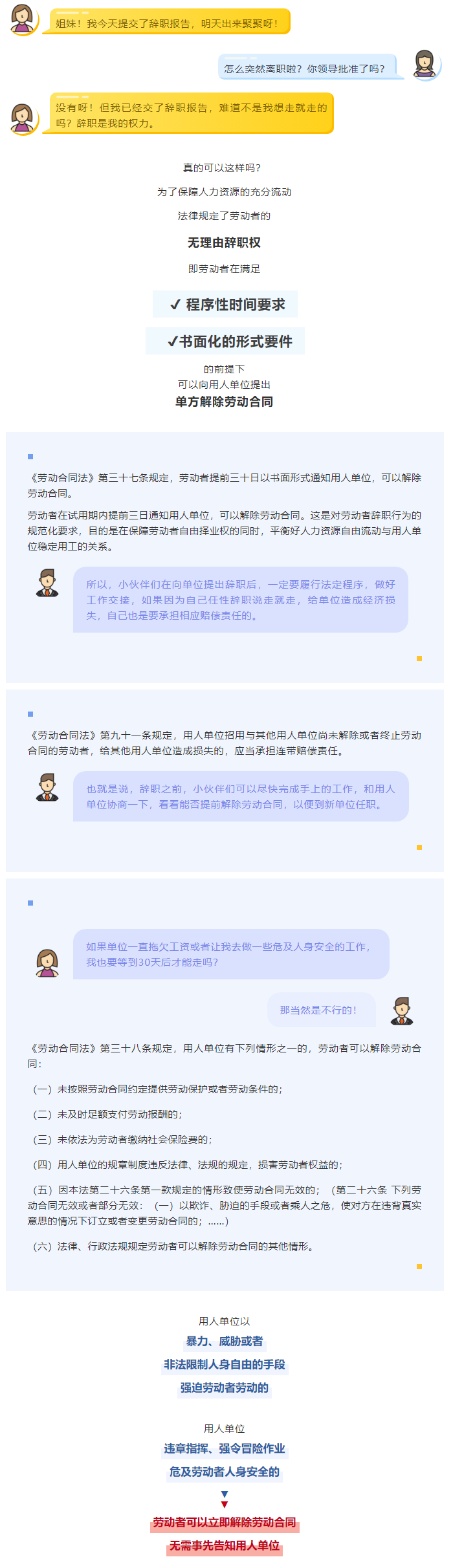 【微課堂】交完辭職信后，可以說走就走嗎？.png