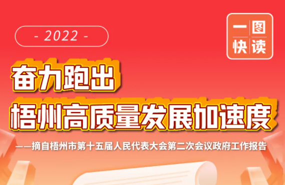 市長(zhǎng)鐘暢姿作政府工作報(bào)告！梧州將有這些大動(dòng)作！一圖快讀