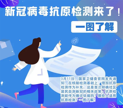 轉擴！新冠抗原自測怎么測，這張圖說明白了