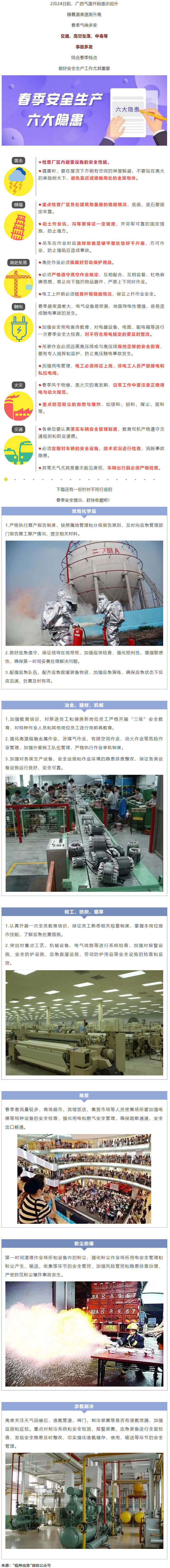 應(yīng)急科普 _ 春季安全生產(chǎn)這六大隱患，你不可不知.png