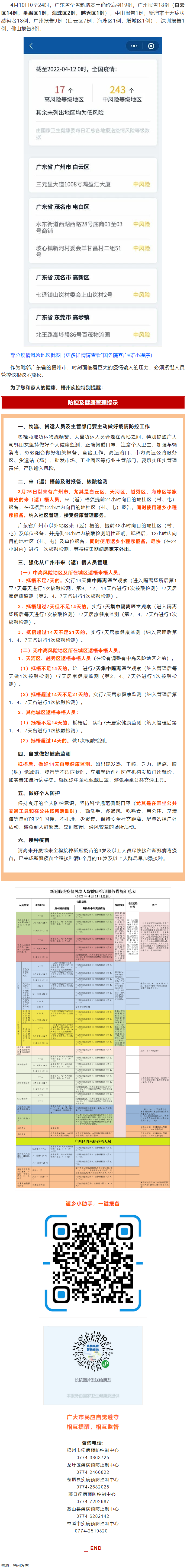 集中隔離？居家監(jiān)測？3月26日以來到過廣州的來返梧州人員，請注意！.png