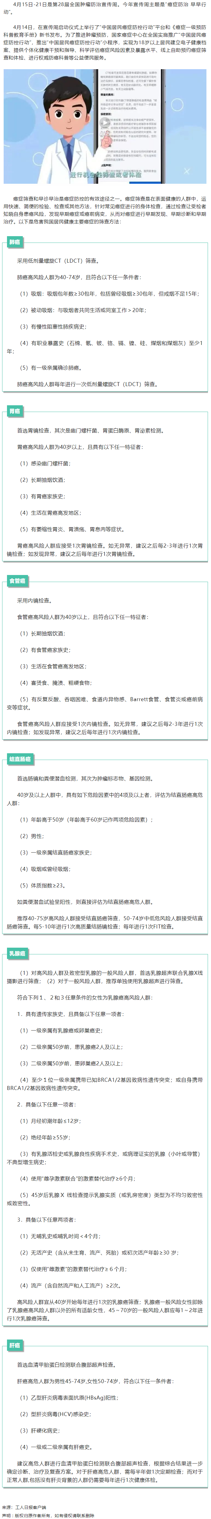 【微課堂】健康知識丨 6大癌種的篩查和早診早治方法，你一定要知道！.png