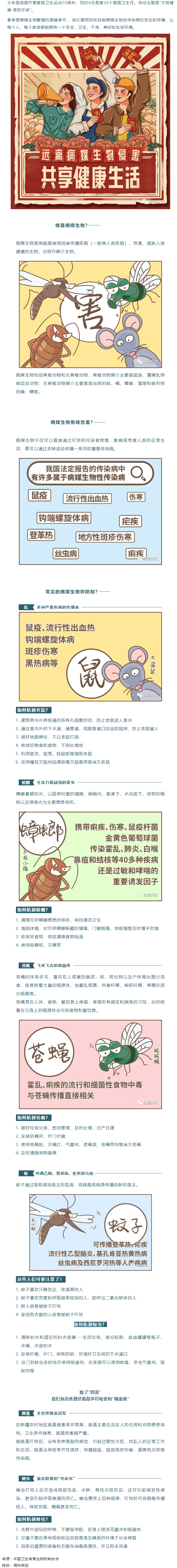 【愛國衛(wèi)生月】這些動物傳播各種傳染病，時刻潛伏在我們身邊.png