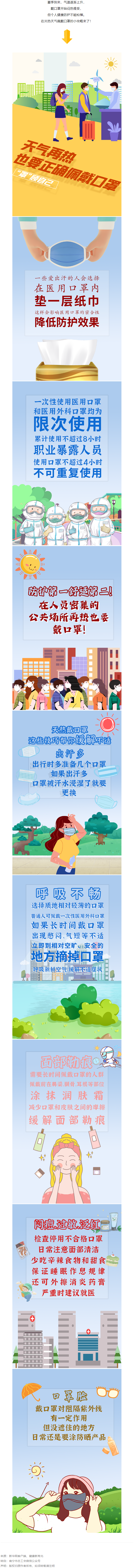 防疫小貼士丨注意！再熱也要正確佩戴口罩.png