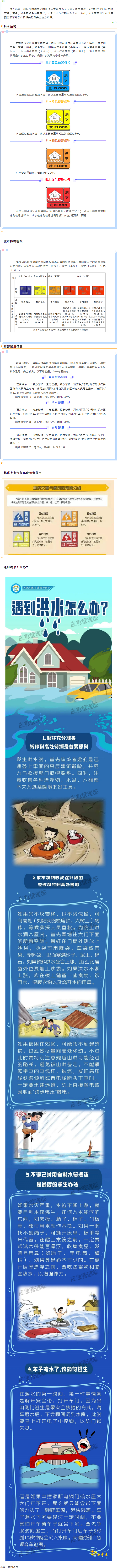 汛期來到，你要記住這些預警信號！.png