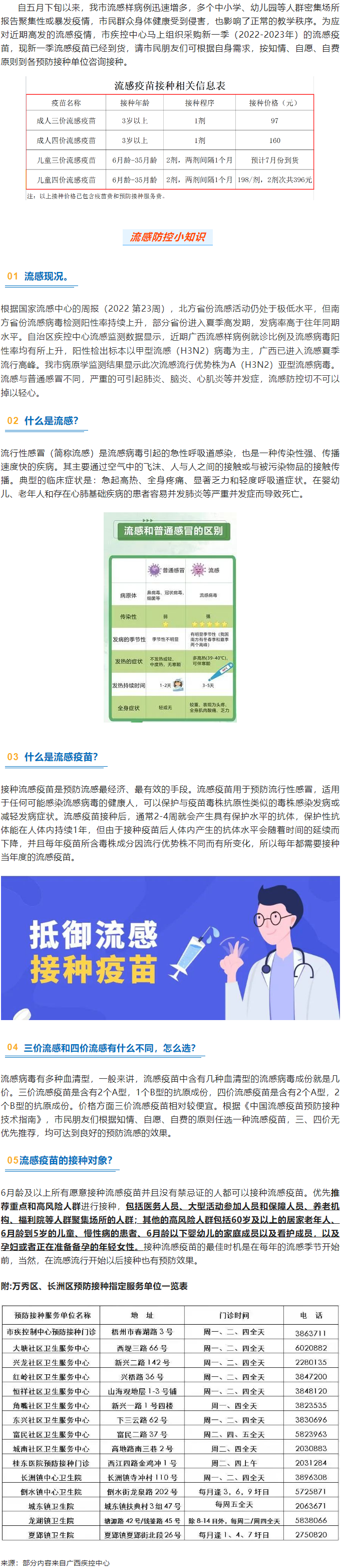 溫馨提示：新一季流感疫苗可以開始接種了！.png