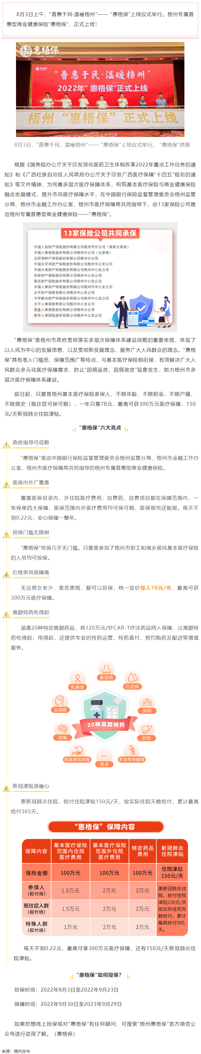 溫馨提示 _ 梧州專(zhuān)屬的補(bǔ)充醫(yī)療保險(xiǎn)來(lái)了！78元最高可獲300萬(wàn)元醫(yī)療保障.png