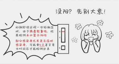 沒陽、陽了、陽過都該怎么辦？一圖了解