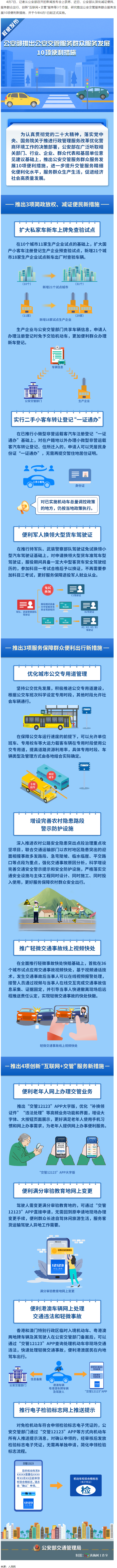 10項(xiàng)交管便利新措施！6月1日起實(shí)施.png