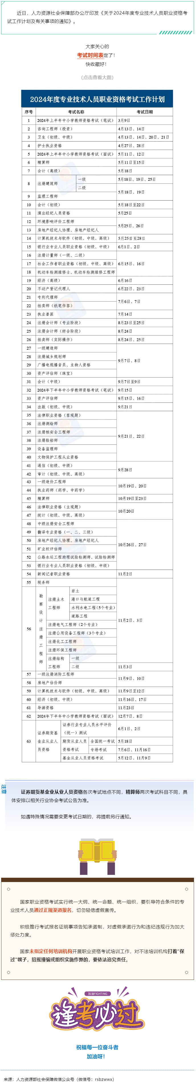 收好！2024年度專業(yè)技術(shù)人員職業(yè)資格考試時間表定了&rarr;.png