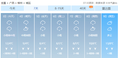 春節(jié)期間廣西天氣怎么樣？最新預(yù)報(bào)