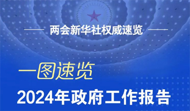 政府工作報告，一圖速覽！