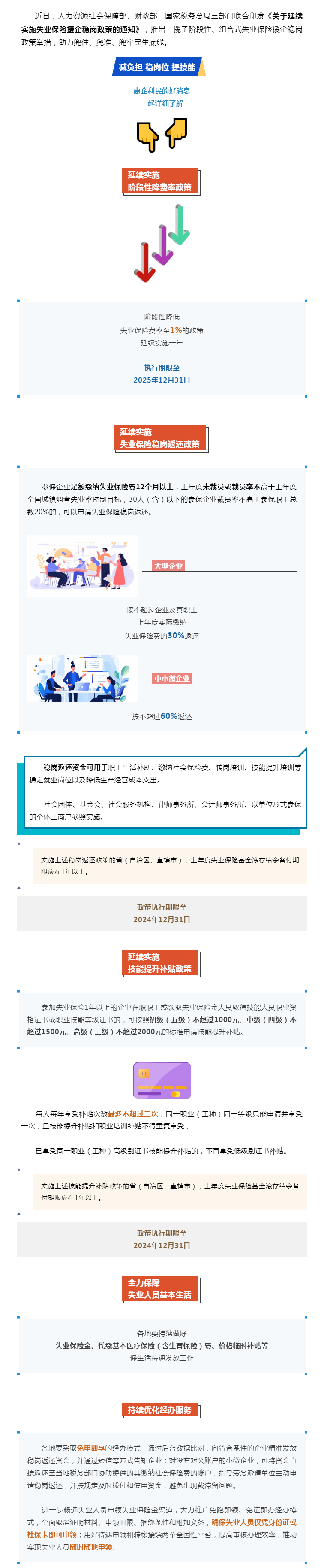 技能提升補貼、穩(wěn)崗返還&hellip;&hellip;一攬子失業(yè)保險援企穩(wěn)崗政策來了！.png