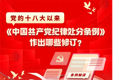 黨的十八大以來，《中國共產(chǎn)黨紀律處分條例》作出哪些修訂？
