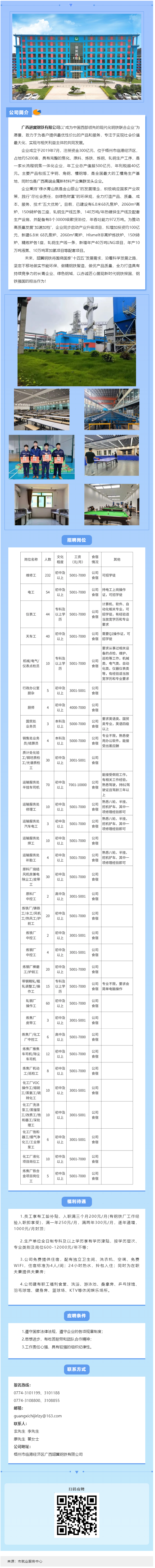 【樂業(yè)梧州 春風行動】廣西翅冀鋼鐵二期崗位就緒，等您來一展身手！.png