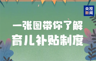 每孩每年3600元！國家育兒補貼方案公布！