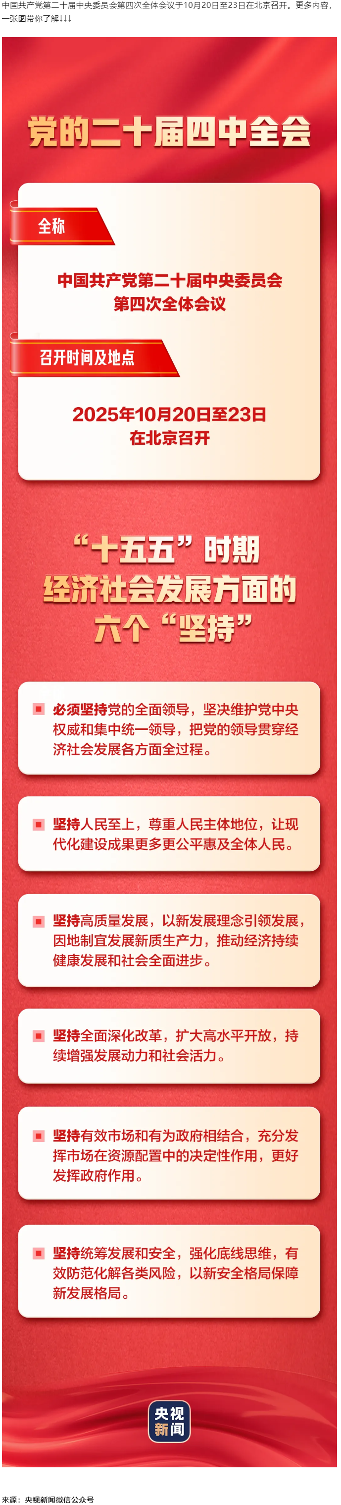 今日召開！一張圖，帶你了解黨的二十屆四中全會(huì).png