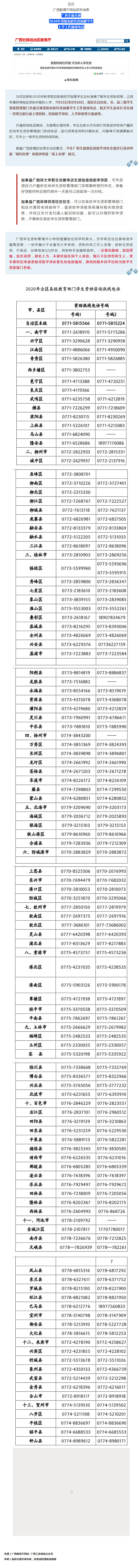 @我區(qū)家庭經(jīng)濟困難的職工：孩子上學難？資助熱線已開通！.png