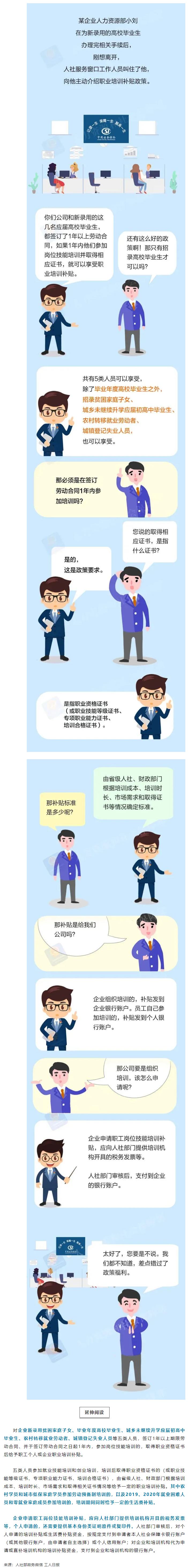 職場(chǎng) _ 這五類人員可領(lǐng)取職業(yè)培訓(xùn)補(bǔ)貼，千萬(wàn)別錯(cuò)過(guò).png