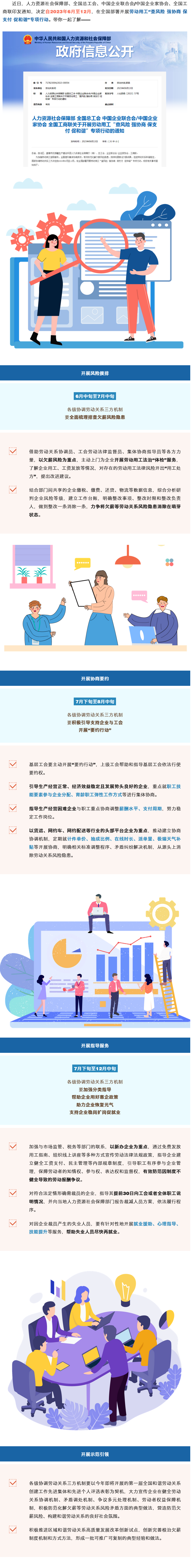 Screenshot 2023-06-26 at 00-09-52 勞動(dòng)用工&ldquo;查風(fēng)險(xiǎn) 強(qiáng)協(xié)商 保支付 促和諧&rdquo;專項(xiàng)行動(dòng)來(lái)