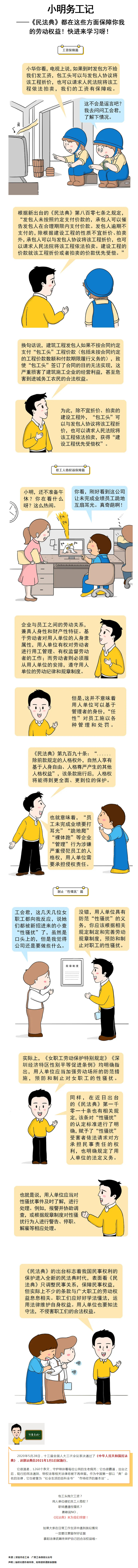 小明務(wù)工記&mdash;&mdash;《民法典》這樣保障勞動(dòng)者權(quán)益！.jpg