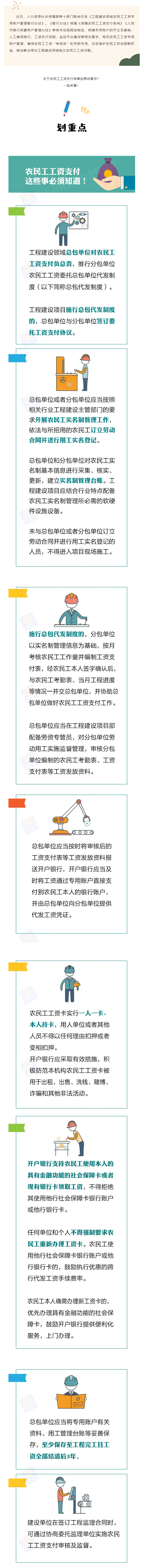 農(nóng)民工工資支付，這些事必須知道！.png